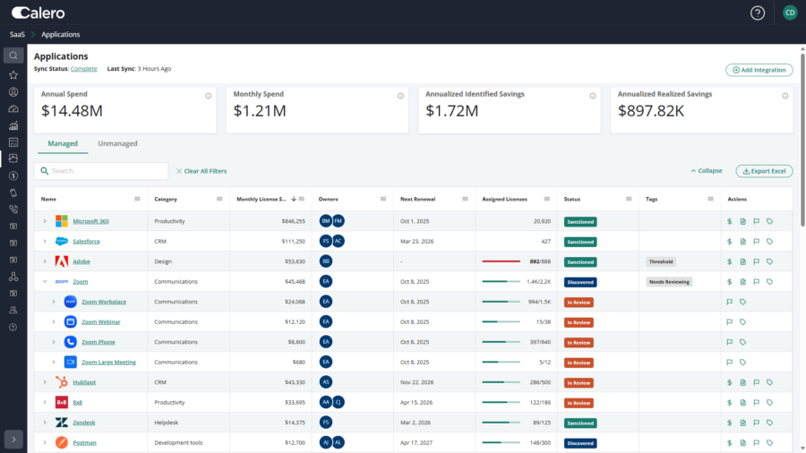 Centralized SaaS Spend Management Dashboard
