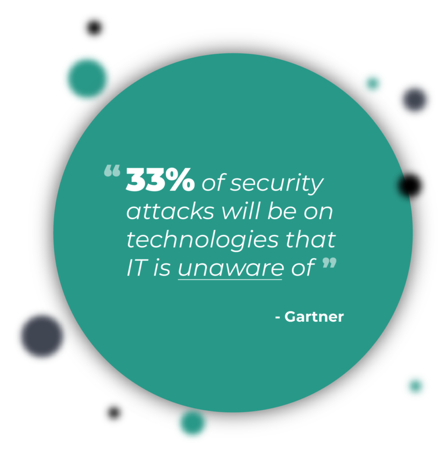 Gartner Quote