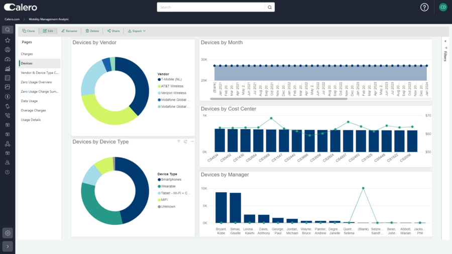 Mobility Inventory Overview