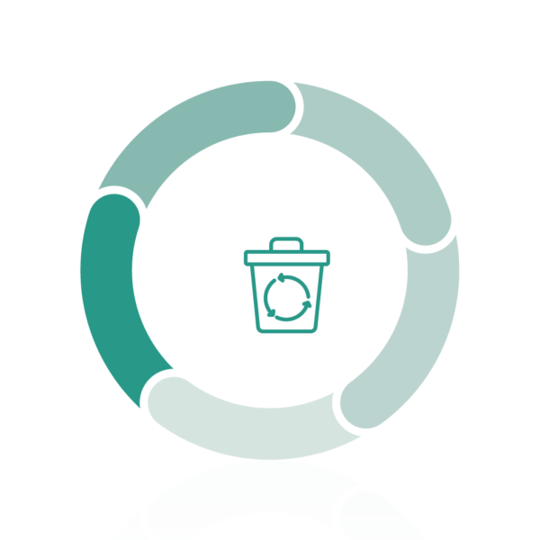 Mobility_Tab Content_Final_Retire Complete the Mobile Device Lifecycle Tab