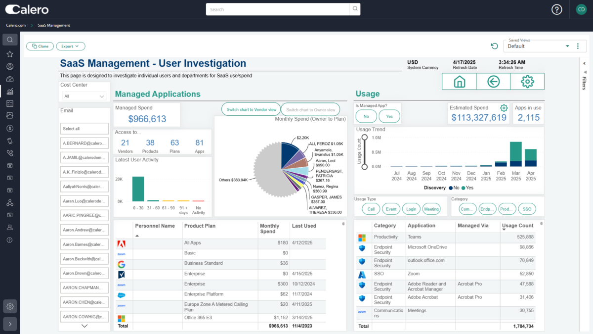 SaaS Cost Allocation SaaS Cost Allocation