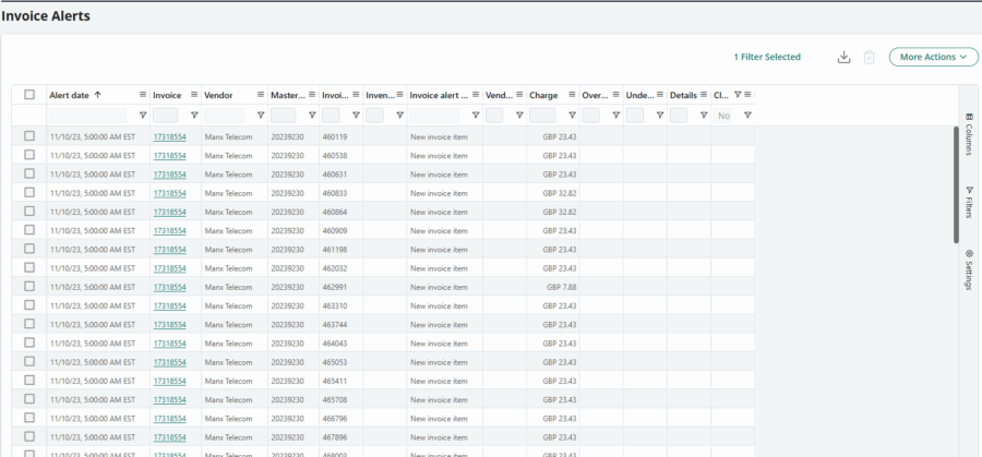 Invoice Alert Overview