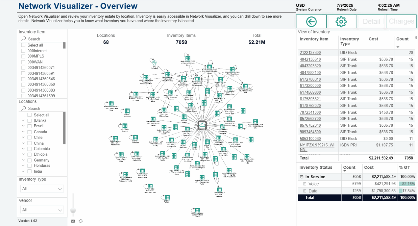 Complete Network Visualization | Telecom Inventory Management