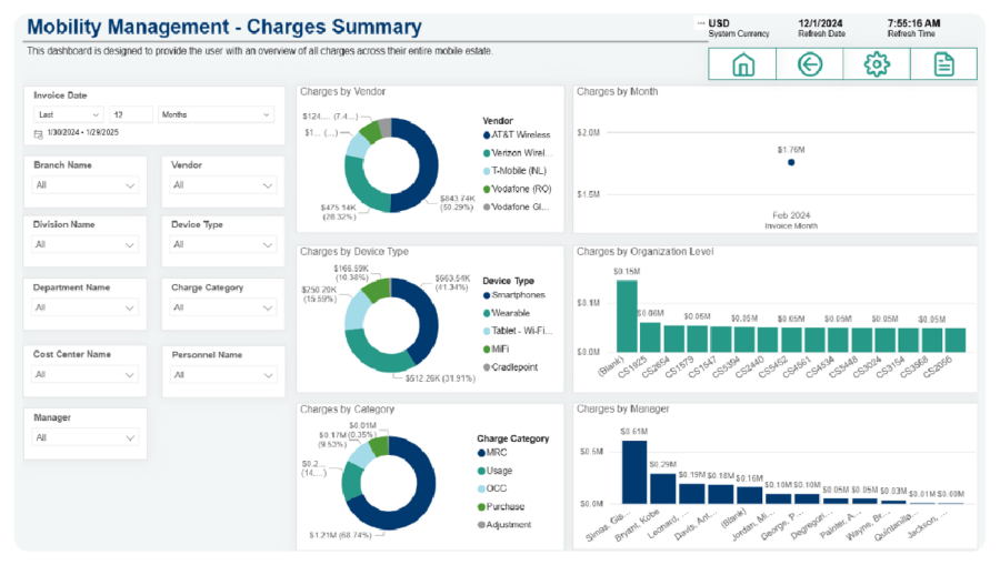 mobile expense management