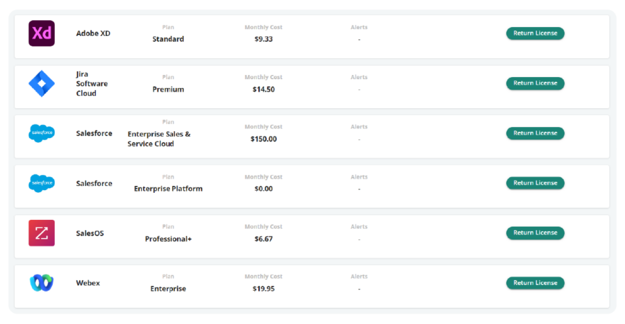 SaaS application management