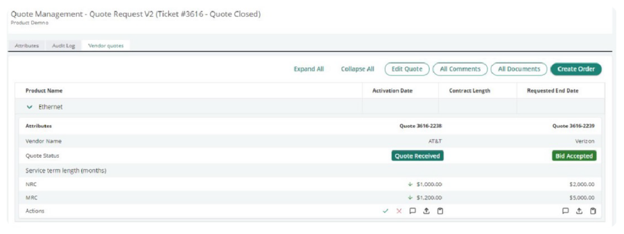 telecom expense management - data exchange