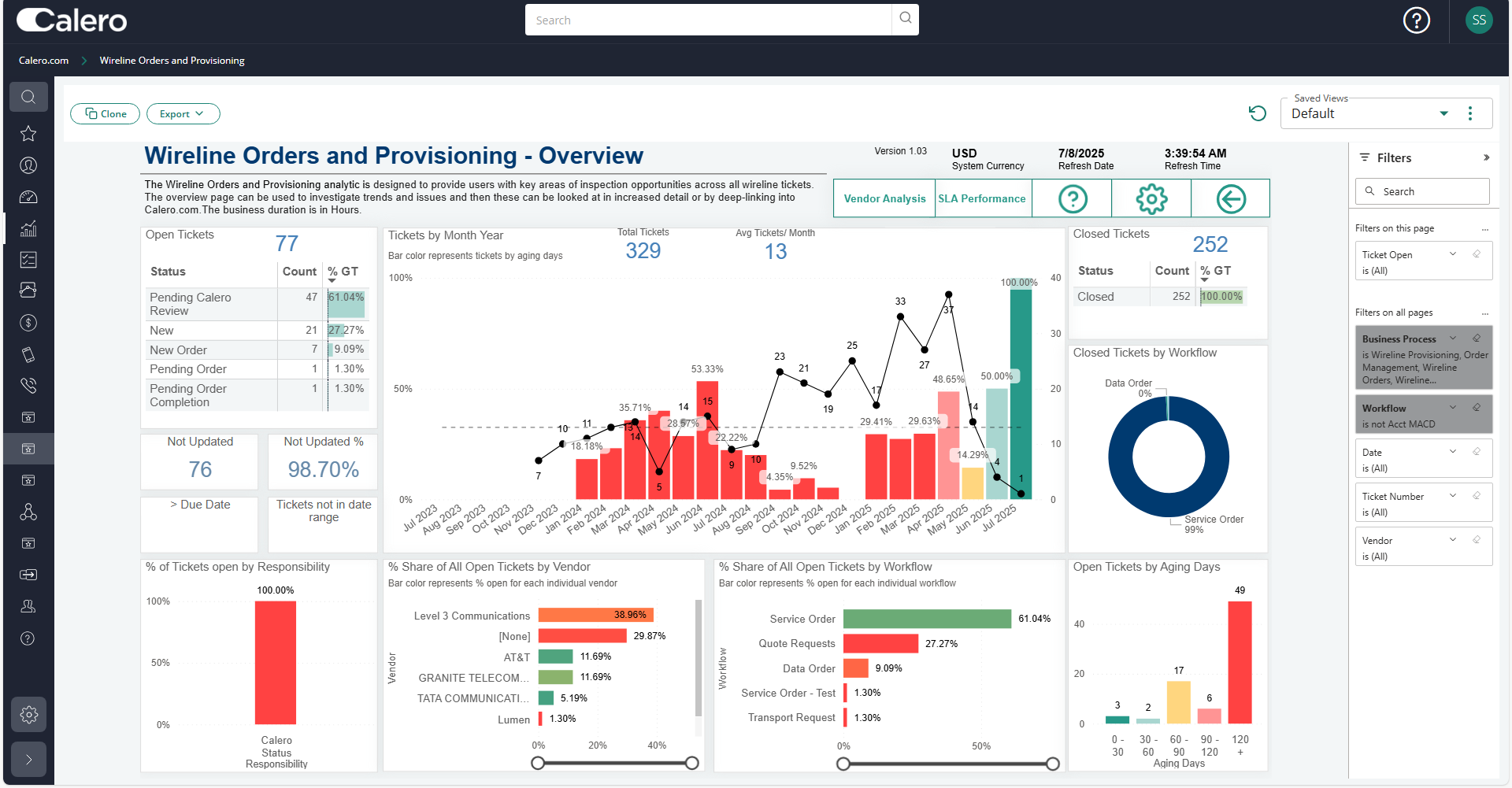 Complete Network Visualization | Telecom Inventory Management