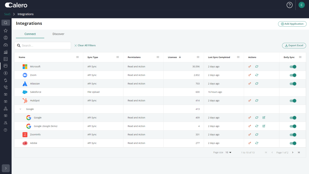 saas – integrations – connect saas integrations to connect applications